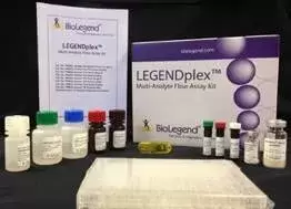 LEGENDplex BioLegend para ensaio multiplex por citometria de fluxo, utilizado na detecção simultânea de múltiplos analitos em pesquisas biomoleculares.